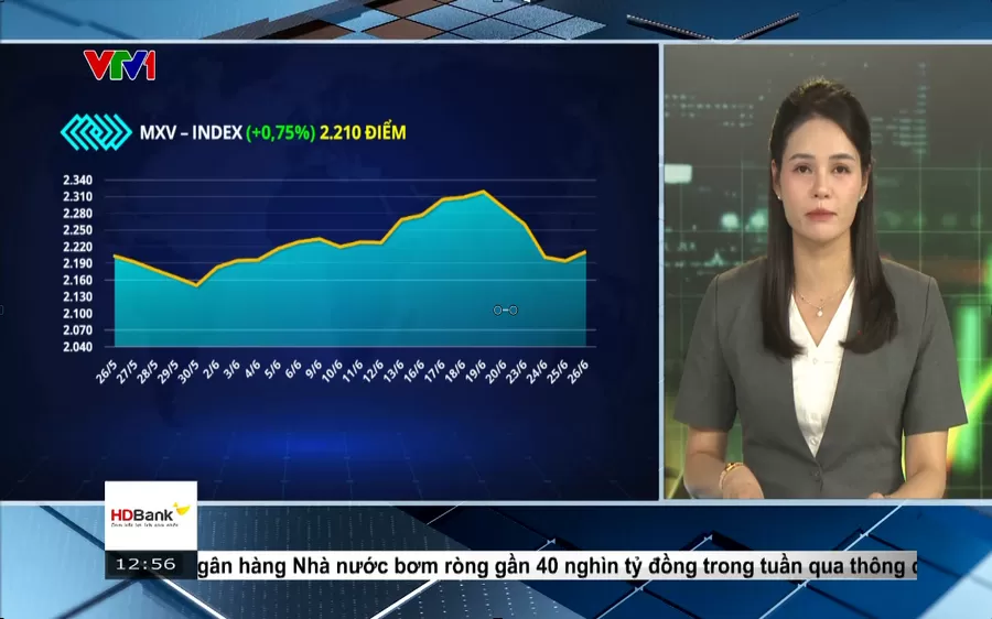 Bản tin: Thị Trường Hàng Hoá Trưa 30/06/2025